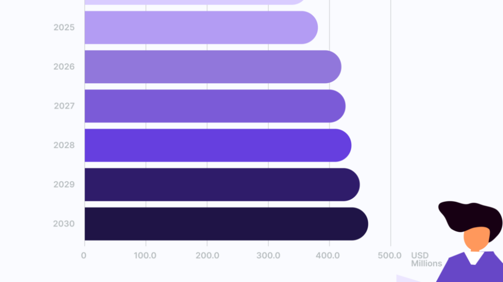 The internet’s billion-dollar real estate: How domain names are shaping